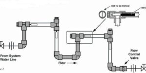 PVC CORROSION RACK